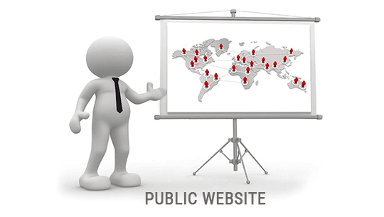 Triển Khai Dự Án Web Lên Mạng