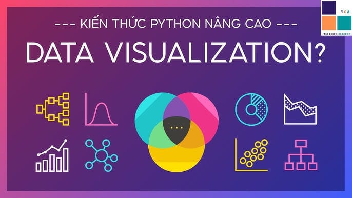 Khóa Học Data Science Machine Learning Python Cùng Việt Nguyễn Ai Khóa Học Data Science Machine Learning Python Cùng Việt Nguyễn Ai