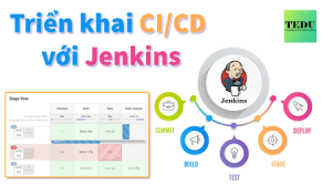 Triển Khai Cicd Với Jenkins