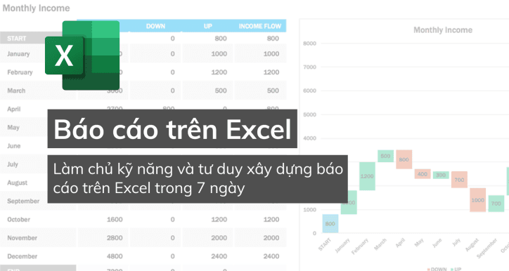 Exg04 - Kỹ Năng Báo Cáo - Tư Duy Tổ Chức Dữ Liệu Trên Excel Exg04 - Kỹ Năng Báo Cáo - Tư Duy Tổ Chức Dữ Liệu Trên Excel