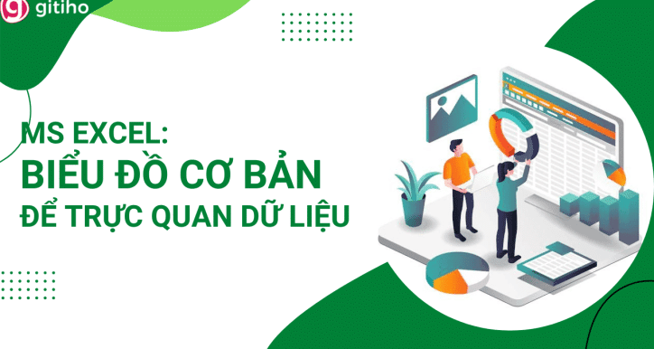 Ms Excel Biểu Đồ Cơ Bản Để Trực Quan Dữ Liệu