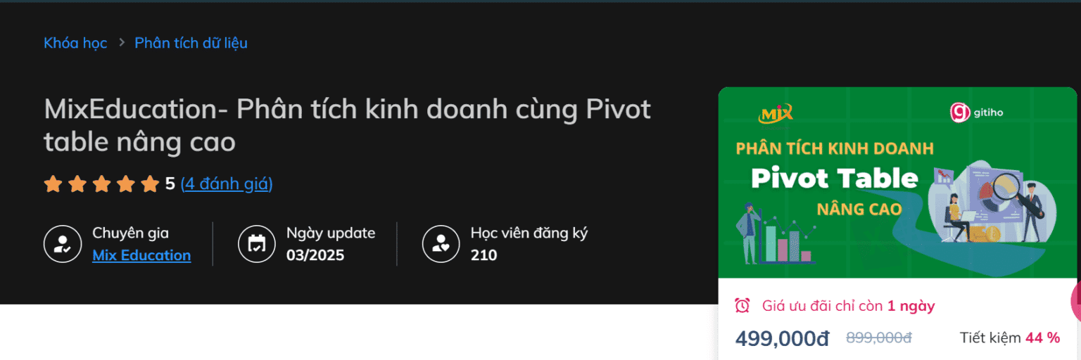 Mixeducation- Phân Tích Kinh Doanh Cùng Pivot Table Nâng Cao