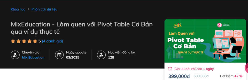 Mixeducation - Làm Quen Với Pivot Table Cơ Bản Qua Ví Dụ Thực Tế