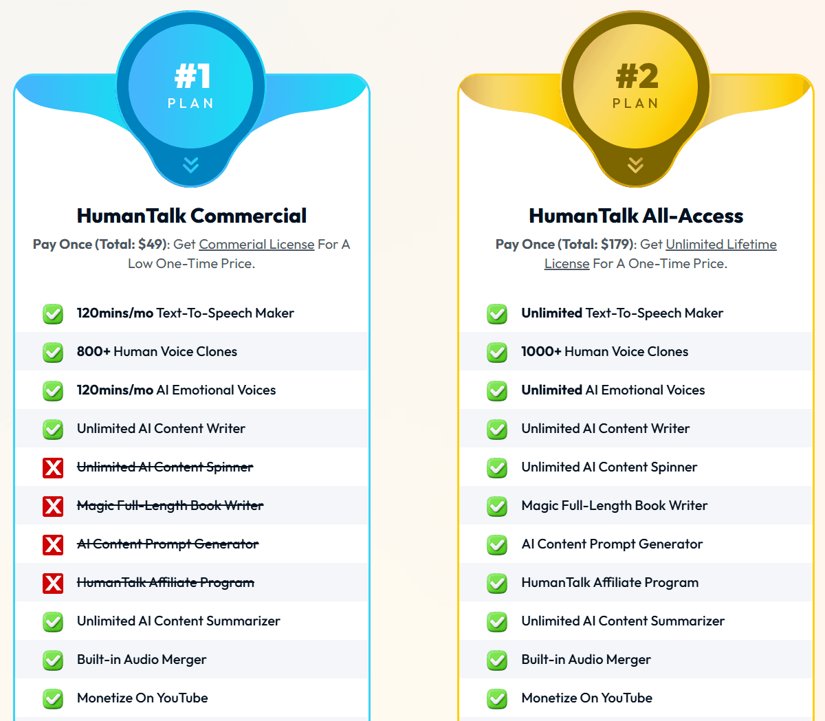 Nâng Cấp Tài Khoản Humantalk Chính Chủ