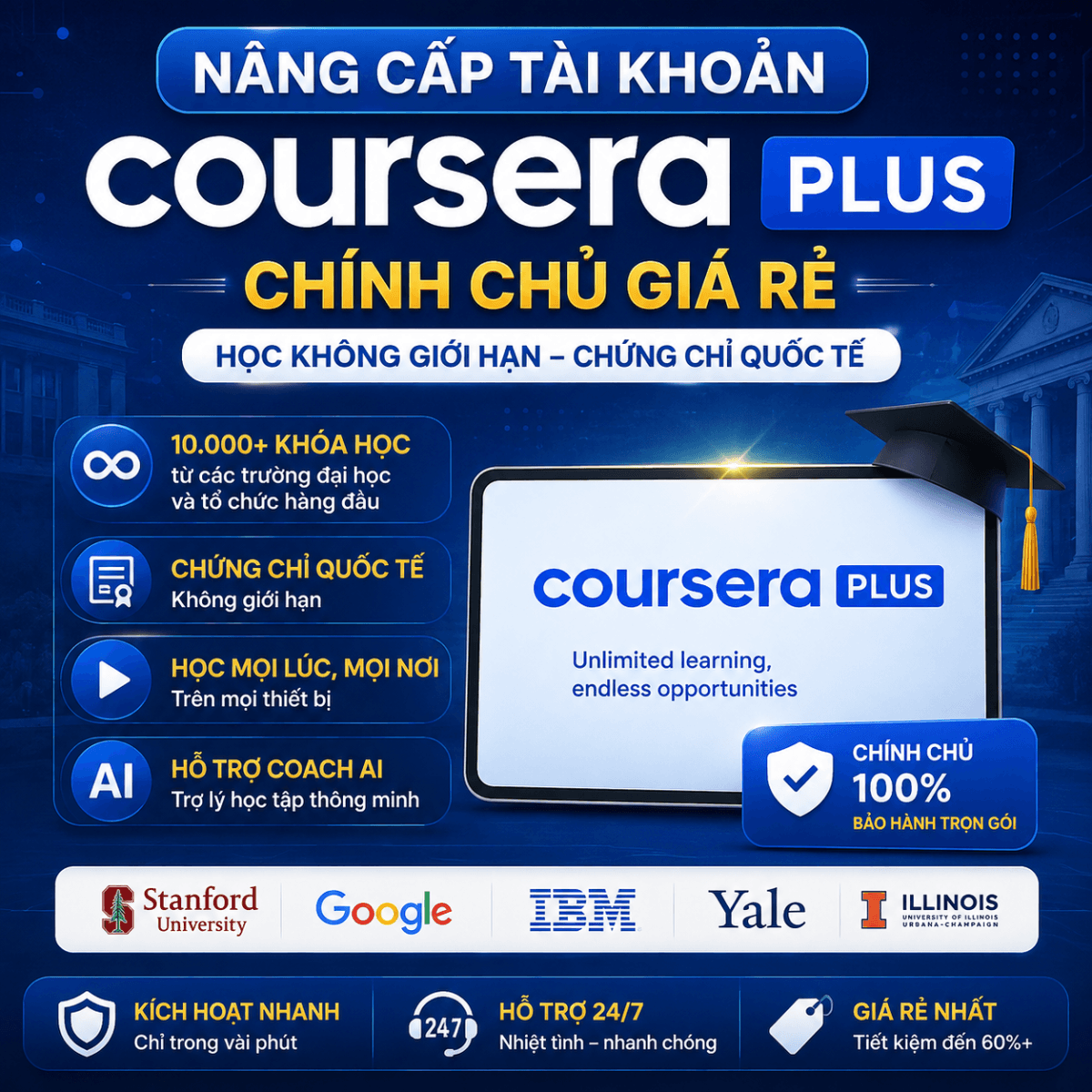 Nâng Cấp Tài Khoản Coursera Plus Chính Chủ Giá Rẻ Nâng Cấp Tài Khoản Coursera Plus Chính Chủ Giá Rẻ