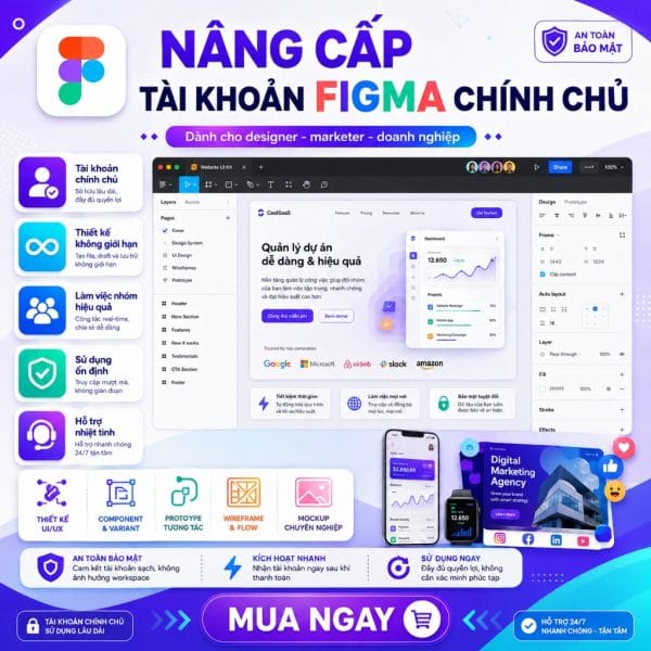 Tài Khoản Figma Professional Và Education Chính Chủ